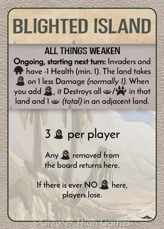 Card art for All Things Weaken