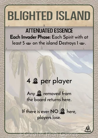 Card art for Attenuated Essence