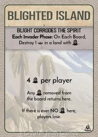 Card art for Blight Corrodes the Spirit