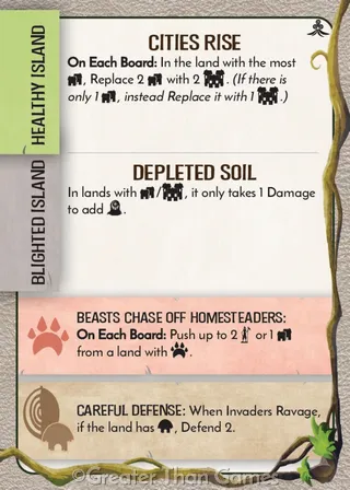 Card art for Cities Rise