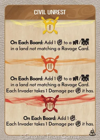 Card art for Civil Unrest