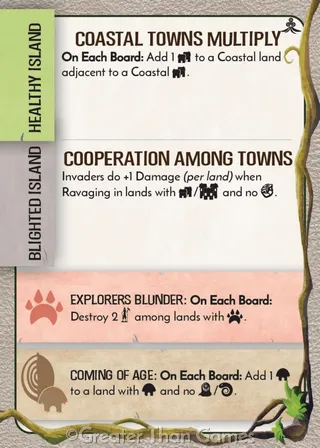 Card art for Coastal Towns Multiply