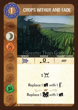 Crops Wither and Fade