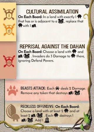 Card art for Cultural Assimilation