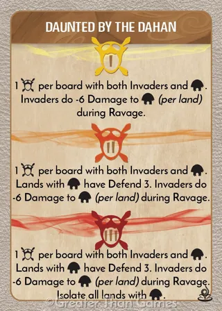 Card art for Daunted by the Dahan