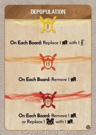 Card art for Depopulation