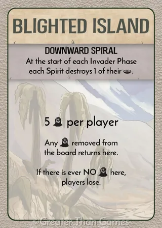 Card art for Downward Spiral