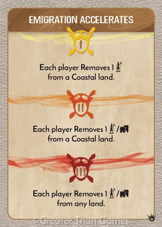 Card art for Emigration Accelerates