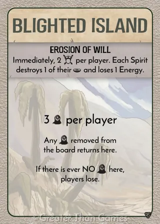 Card art for Erosion of Will