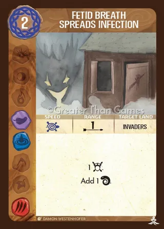 Fetid Breath Spreads Infection