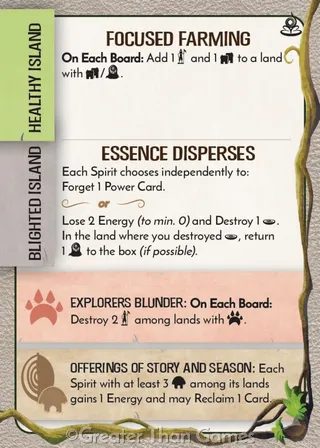 Card art for Focused Farming