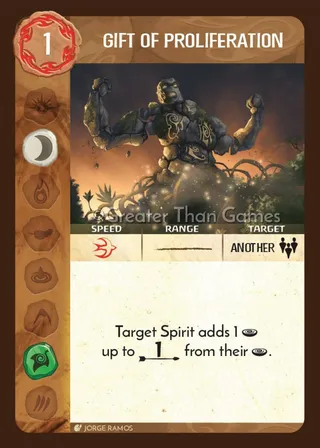 Gift of Proliferation