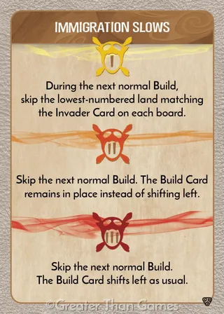 Card art for Immigration Slows