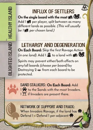 Card art for Influx of Settlers