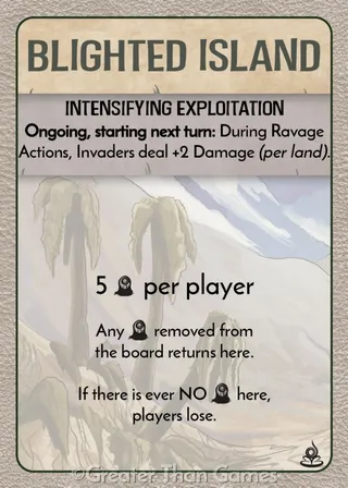 Card art for Intensifying Exploitation