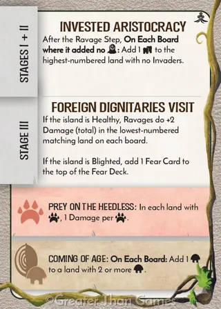 Card art for Invested Aristocracy