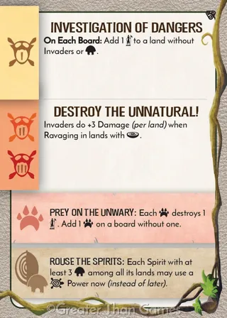 Card art for Investigation of Dangers