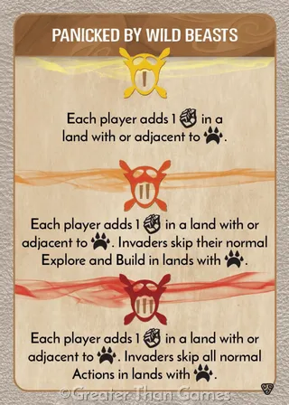 Card art for Panicked by Wild Beasts