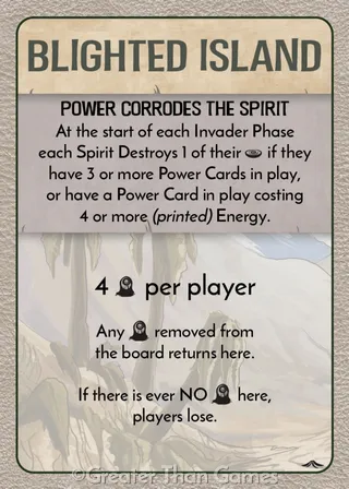 Card art for Power Corrodes the Spirit