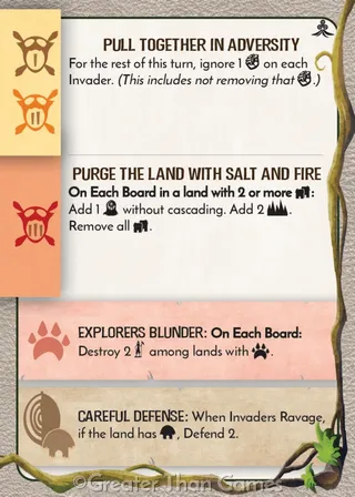 Card art for Pull Together in Adversity