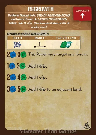 Card art for Regrowth