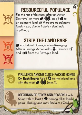 Card art for Resourceful Populace