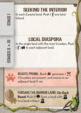 Card art for Seeking the Interior