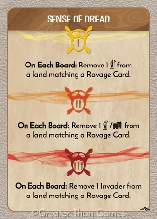 Card art for Sense of Dread