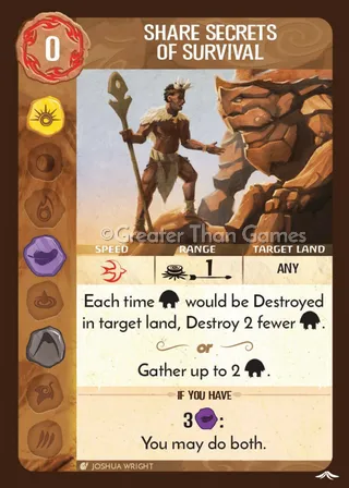 Share Secrets of Survival