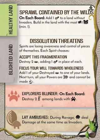 Card art for Sprawl Contained by the Wilds