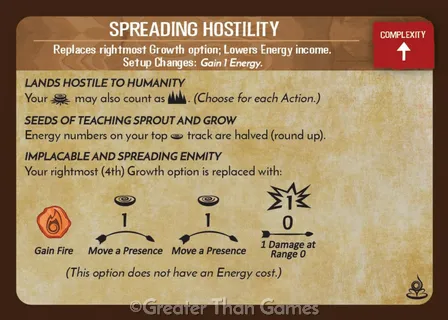 Card art for Spreading Hostility