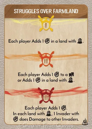 Card art for Struggles over Farmland