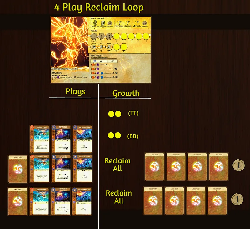 Tabletop Simulator 2024-07-02 1 08 34 PM
