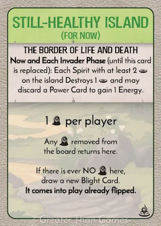 Card art for The Border of Life and Death