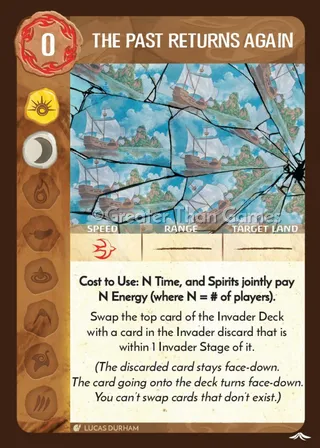 The Past Returns Again