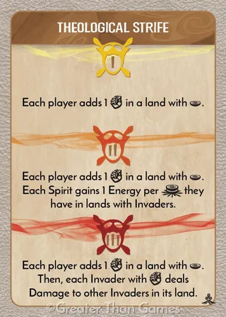 Card art for Theological Strife