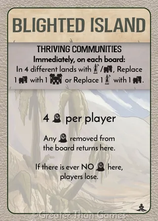 Card art for Thriving Communities