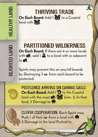 Card art for Thriving Trade