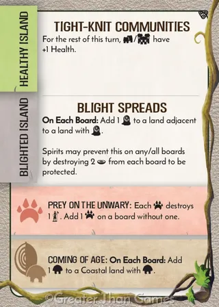 Card art for Tight-Knit Communities