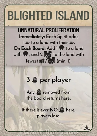 Card art for Unnatural Proliferation