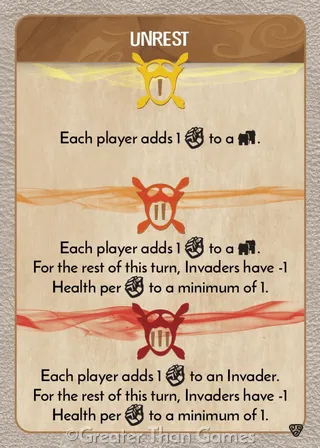 Card art for Unrest