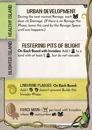 Card art for Urban Development