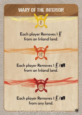 Card art for Wary of the Interior