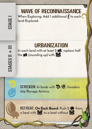 Card art for Wave of Reconnaissance