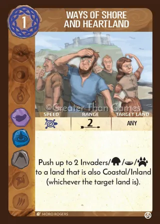 Ways of Shore and Heartland