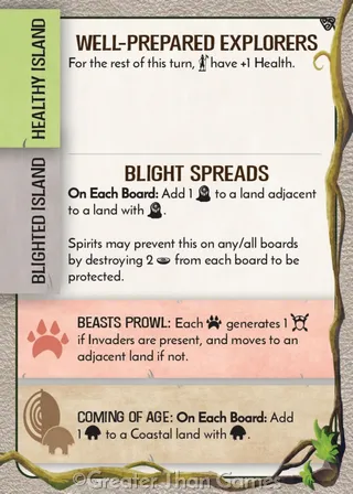 Card art for Well-Prepared Explorers