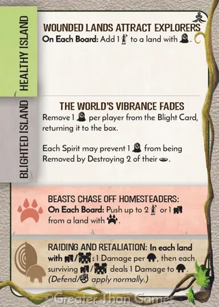 Card art for Wounded Lands Attract Explorers