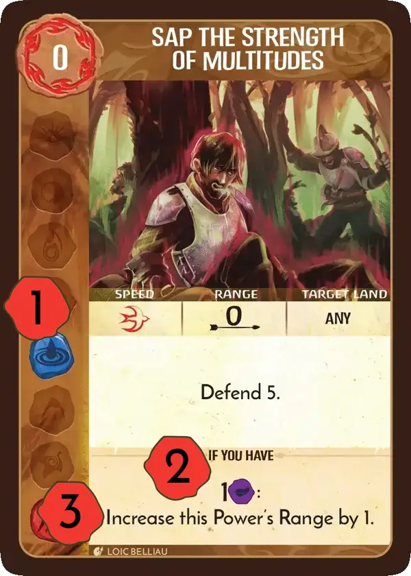 Explain core elements power